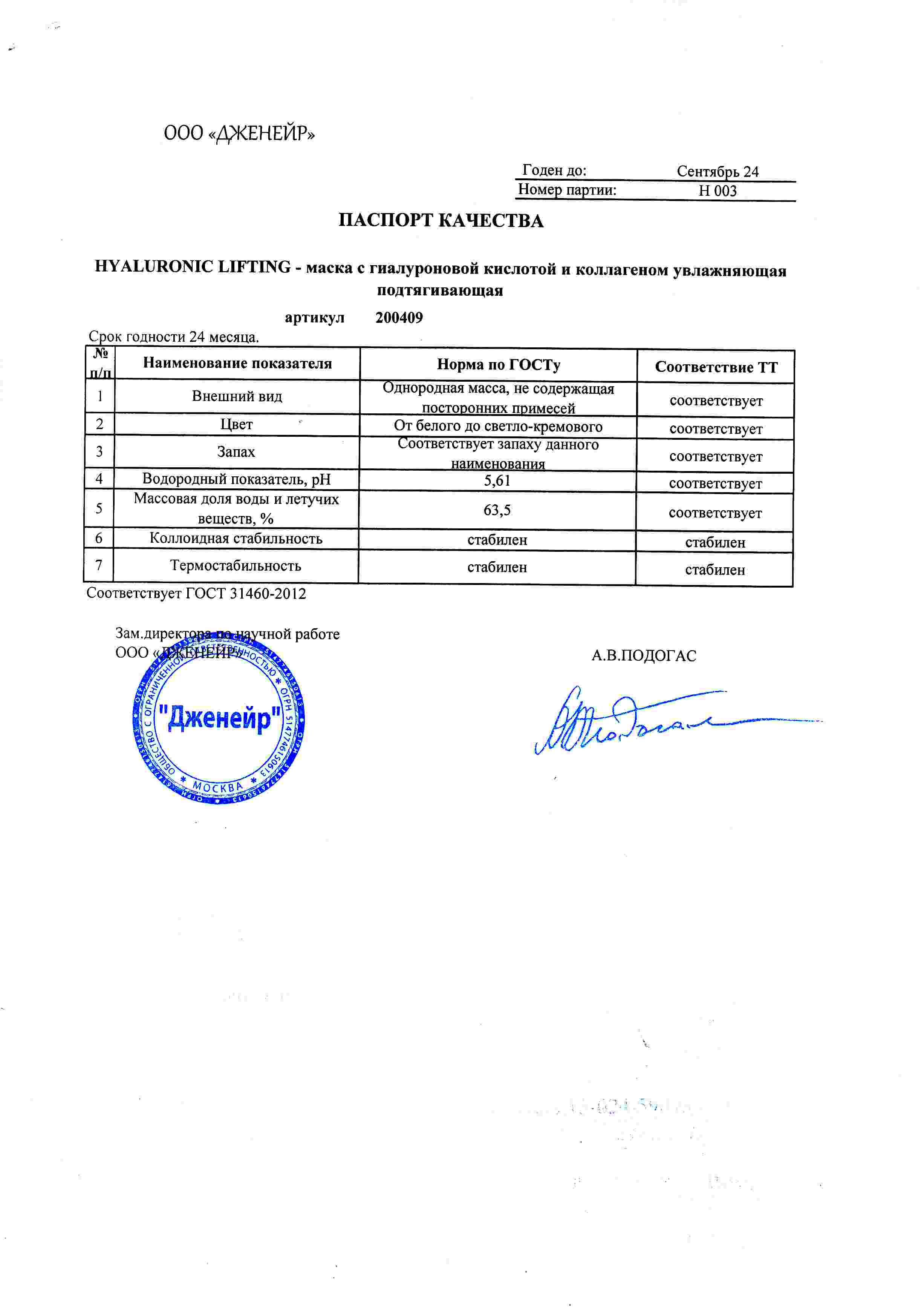 Паспорт №092022